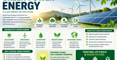 green power energy