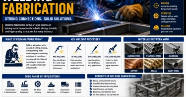 welding fabrication