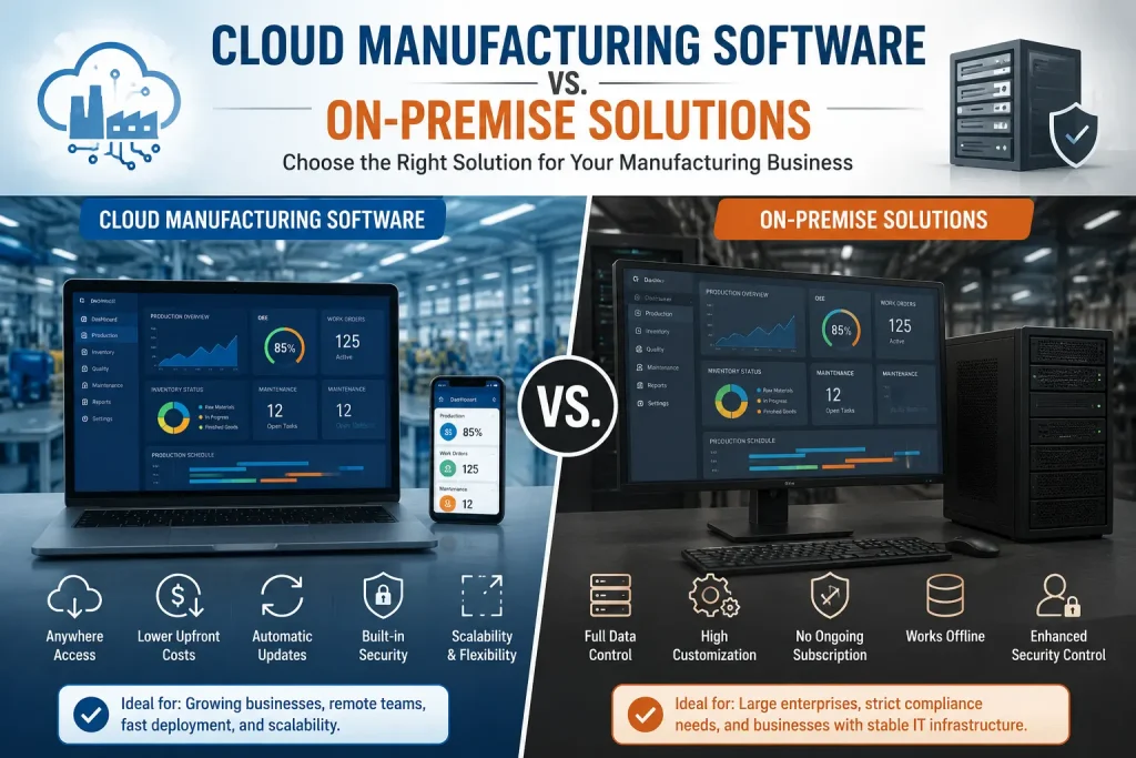cloud manufacturing software vs. on-premise solutions