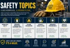 safety topics